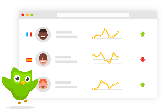 เรียนภาษาด้วยตัวเอง ฟรี เกมฝึกภาษา Duolingo